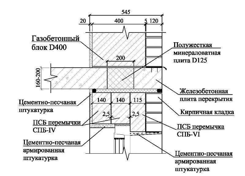 Опирание перемычек на газобетонные блоки. Армирование кирпичной кладки чертеж. Армирование жб перемычки. Армирование перемычки 100 мм. Кирпичная стена 120 мм перемычка.