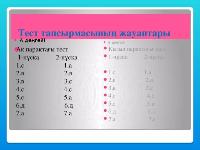 4 Сынып тест. 2 Сынып тест. Тест 2 сынып математика. Тест 4 класс математика қазақша. Жаратылыстану 3 сынып тест