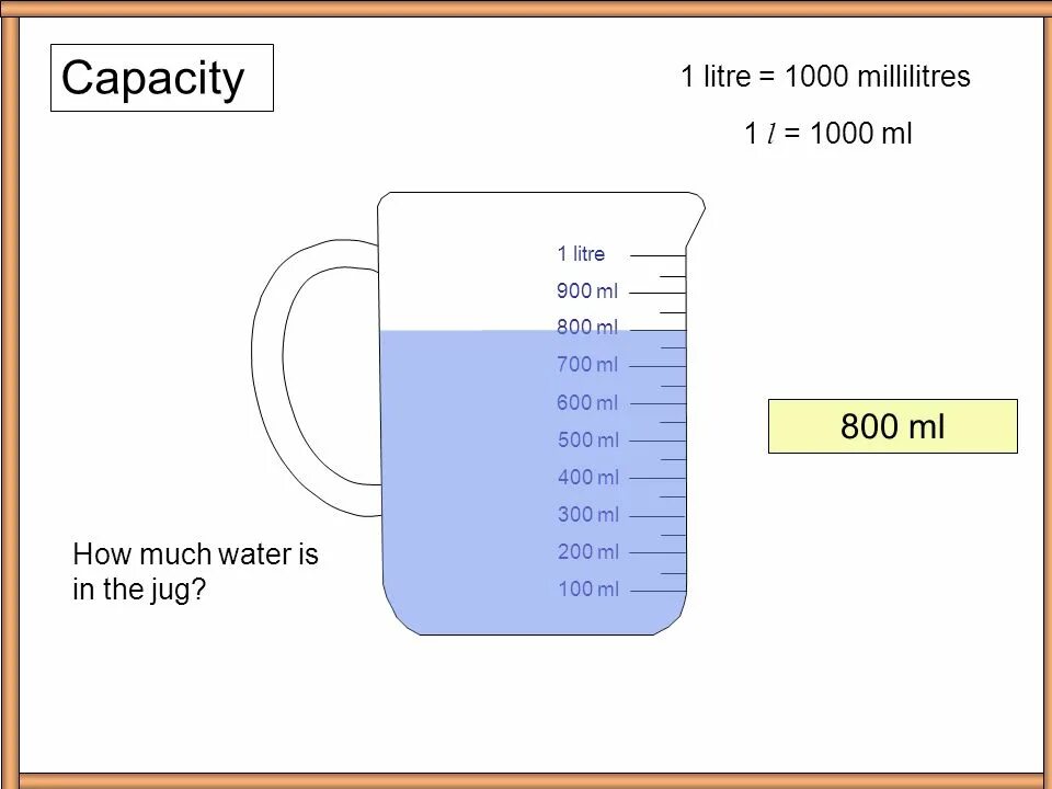 1 Литр. 1 Литр это мл. CL В мл. 50 CL В мл. 1 litre ru