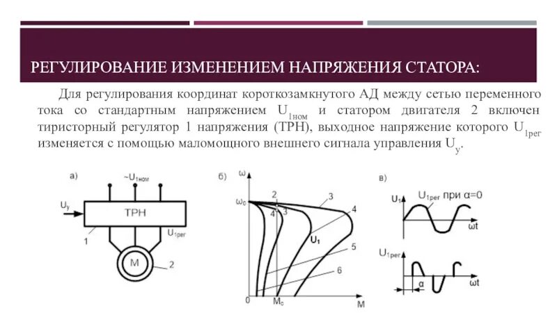 Скорость изменения напряжения. Регулирование асинхронного двигателя изменением напряжения статора. Регулирование асинхронного двигателя напряжением. Регулирование скорости ад изменением напряжения. Регулирование скорости асинхронного двигателя.