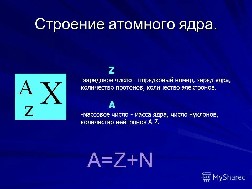 Зарядовое число радия. Строение атомного ядра. Строение а омного ядра. Z зарядовое число. Зарядовое число атомного ядра.