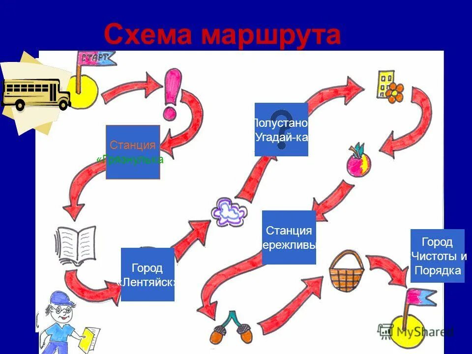 Откуда появляются дети. Откуда берутся грязнули игра путешествие презентация. Откуда берутся игры. Откуда берутся дети для детей. Откуда берутся игры.