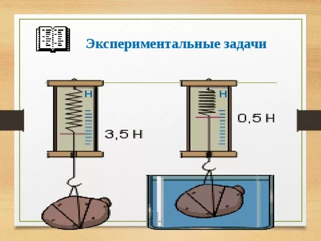 Тест по теме сила архимеда. Задачи на закон Архимеда. Задачи на силу Архимеда. Качественные задачи на силу Архимеда. Сила Архимеда задачи с решением.