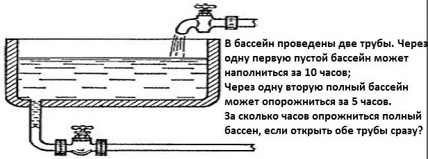 В одну трубу втекает из других вытекает. Задача в бассейн из двух труб вливается вода. Задача про наполнение бассейна. В бассейн из двух труб вливается вода из одной трубы со скоростью 37. В бассейн из двух труб вливается вода.