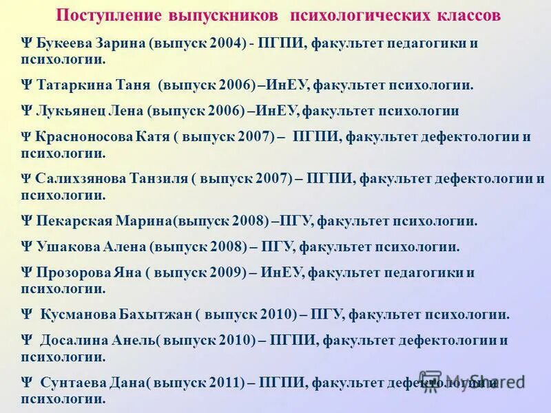 Программа 1 класс психолог. Н а аминов психология. Психологические коррекционно-развивающие программы в группе. Программы коррекционно–развивающих занятий. Программа 1 класс психолог.