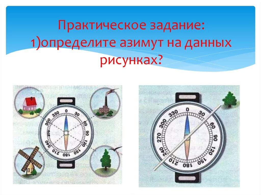 Азимут направления на восток. Компас Азимут. Рисунок определение азимута. Рисунок задание по определению азимута. Задания по компасу.