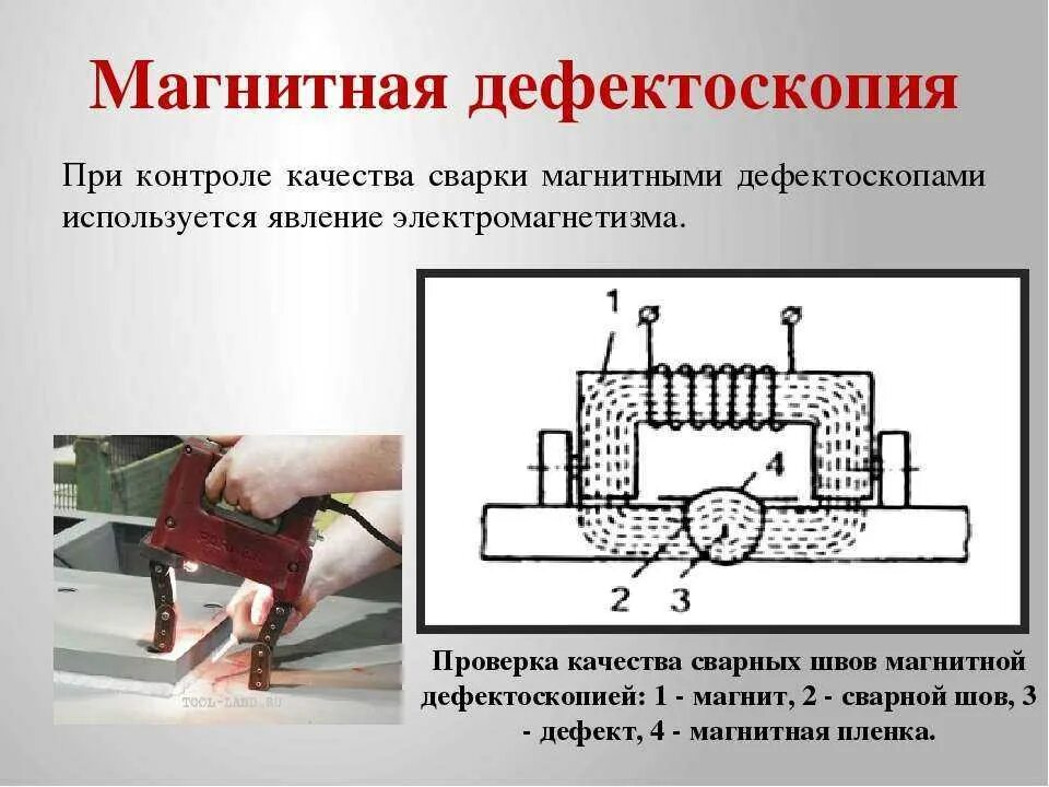 Методы и виды контроля качества сварных соединений. Магнитный метод неразрушающего контроля схема. Контроль качества сварных швов магнитная дефектоскопия. Магнитная дефектоскопия сварных швов схема. Магнитный способ контроля сварных швов.