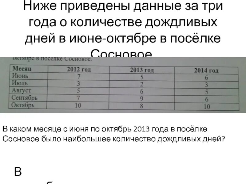 Известно что в дождливые дни. Ниже приведены данные за три года о количестве дождливых дней. Ниже приведены данные за 3 года. Ниже приведены данные за 3 года о количестве дождливых. Количество дождливых дней в году.