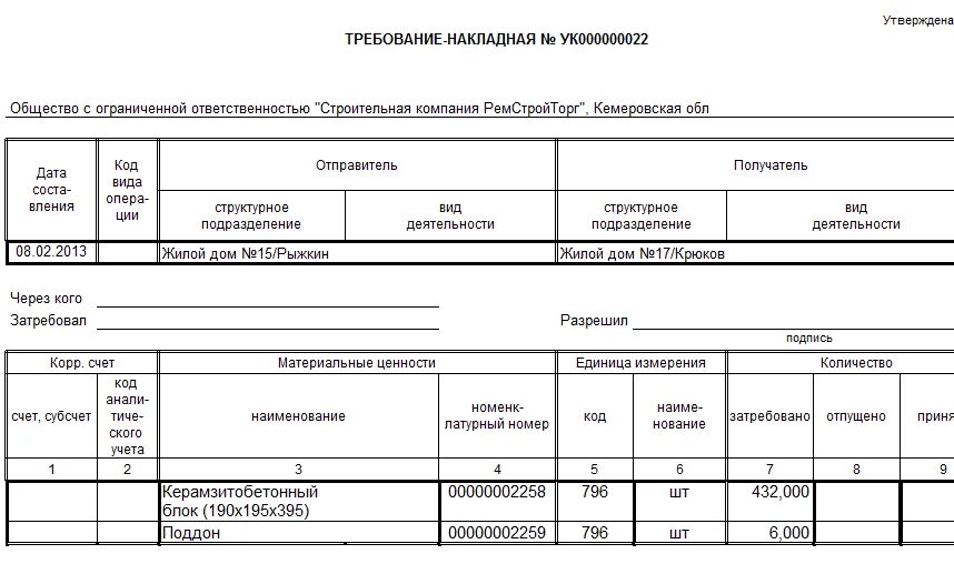 Строительные накладные. Накладные в строительстве. Требование накладная. Накладные по стройматериалам.