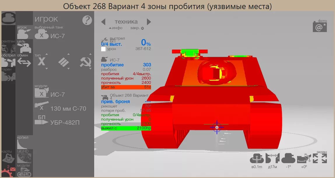 Об 268/4 зоны пробития. Зоны пробития 268/4 в лоб. Объект 268/4 зоны пробития. 268/4 Танк зоны пробития.