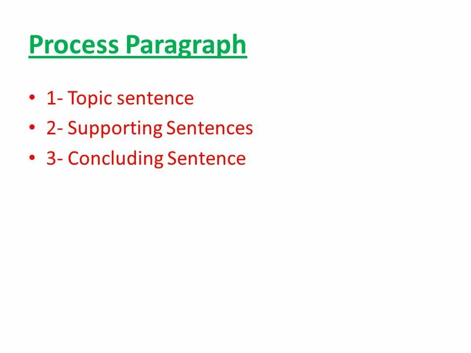 Process paragraph. Process paragraph examples. Simple процесс. Process paragraph structure. Topic sentence supporting sentences