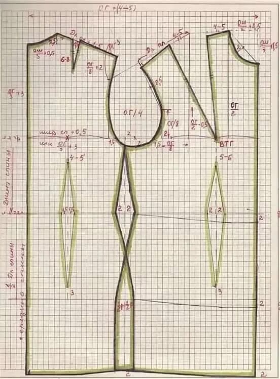 10 выкроек платьев. Выкройка детского платья. Построение выкройки основы платья размер 50. Построение выкройки простого платья. Выкройка платья прямого силуэта с цельнокроеным рукавом 46 размер.