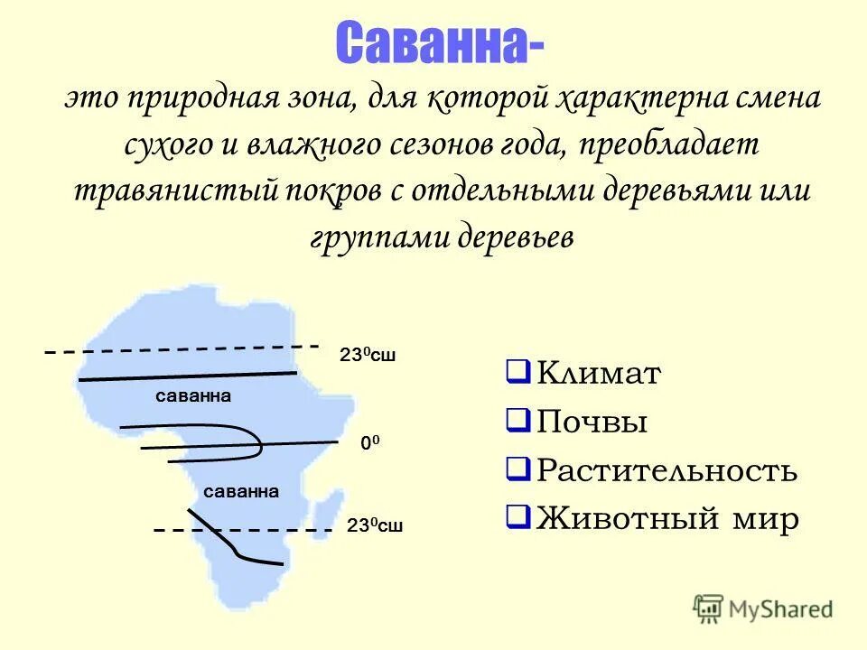 Саванны географическое положение таблица 7 класс Презентация Природные зоны Африки 7 класс скачать бесплатно pptx