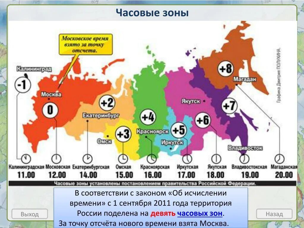 Сколько времени до 15 апреля. Картачясавых зон Росси. Карта Чясавых зон Росси. Карта часовых зон России 2021. Часовые пояса в России на карте сейчас.