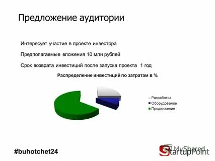 Сем интересуемся