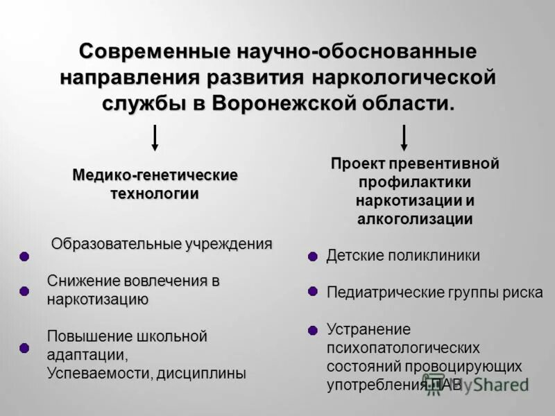 Направление к наркологу от работодателя образец. Взаимодействие школ с наркодиспансером. Превентолог кто это. Функции кабинета профилактики наркологических расстройств. Наркологический кабинет направления работы.
