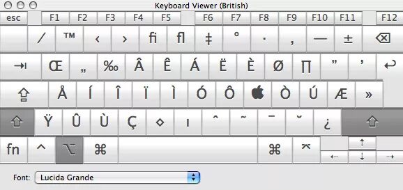 Специальные символы на клавиатуре. Раскладка alt. Специальные символы Mac. Раскладка клавиатуры знаки.