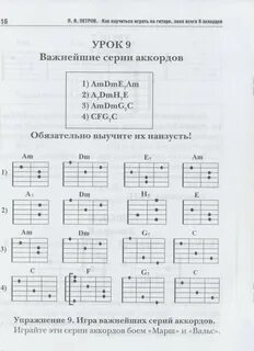 Видеоуроки на гитаре с нуля