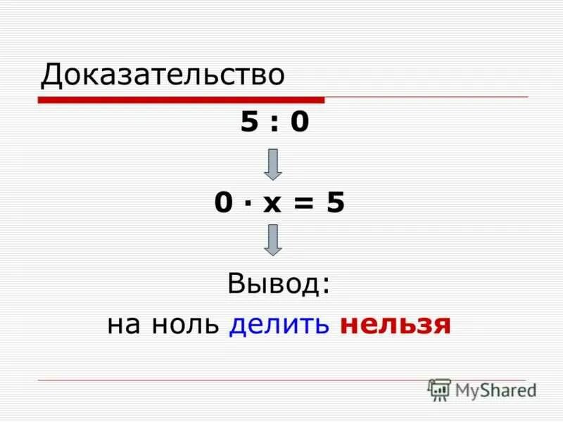 Можно ли разделить. На ноль делить нельзя. Почему нельзя делить на ноль. Ноль нельзя делить на число. Почему нельзя делить на 0 доказательство.