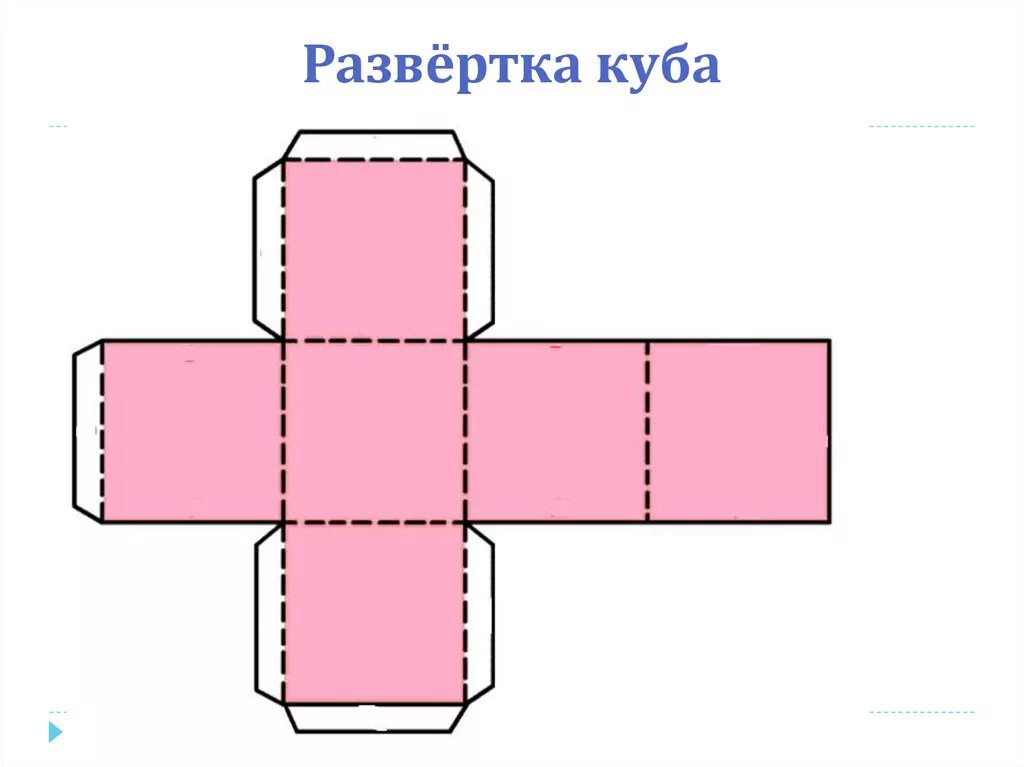 Развертка Куба 5 на 5. Развертка Куба и прямоугольного параллелепипеда. Схема параллелепипеда квадрат. Развертка прямоугольного параллелепипеда а4. Модель куба 4 класс