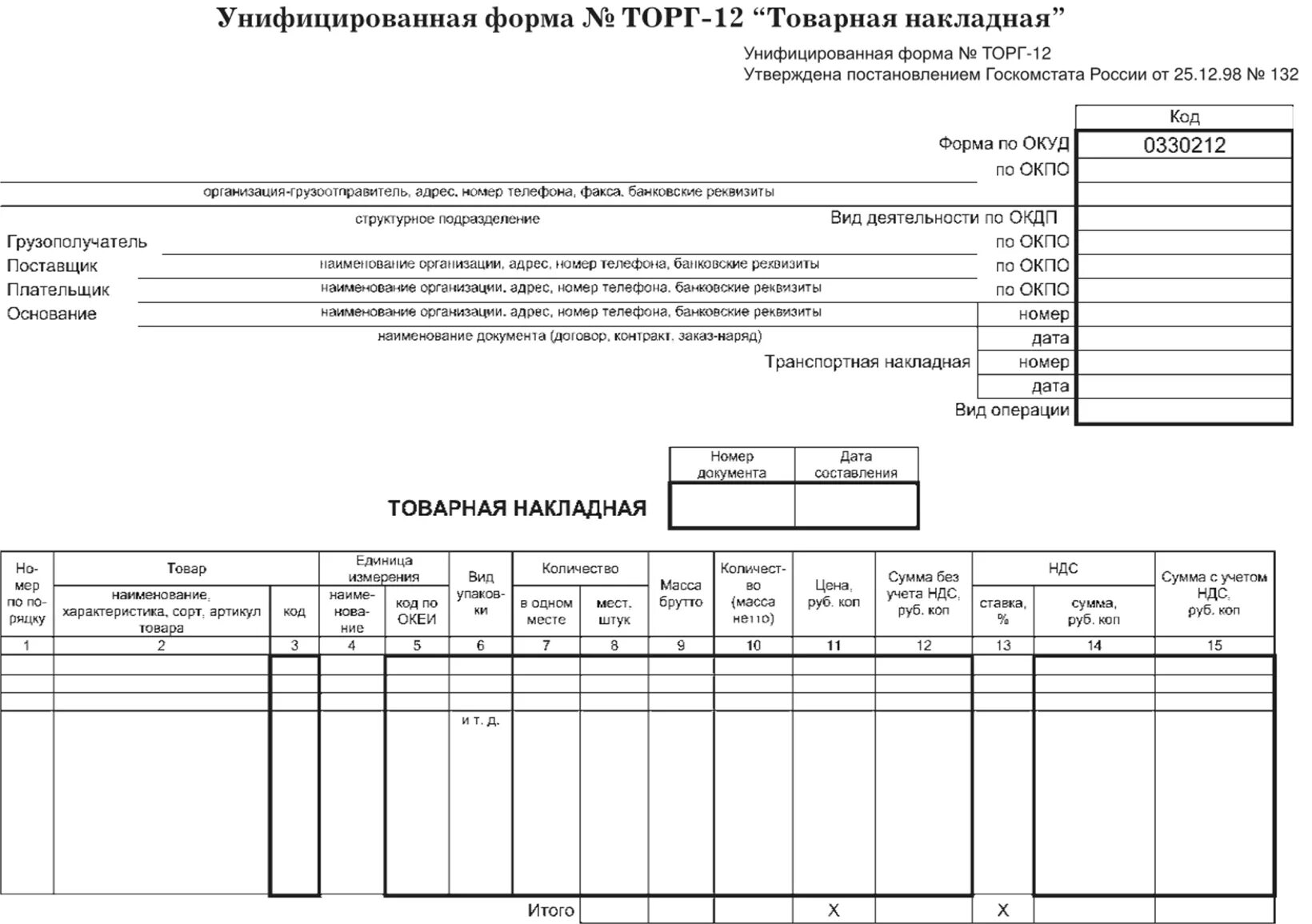 Образцы форм торг. Товарная накладная форма № торг-12. Форма товарной накладной торг-12. Товарная накладная форма торг-12 пример. Приходная накладная бланк торг-12.