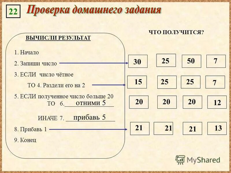 прописные латинские и строчные латинские. прописных и строчных латинских букв. обозначение латинских цифр. запиши запиши слова буквами. латинский алфавит с переводом на русский таблица.