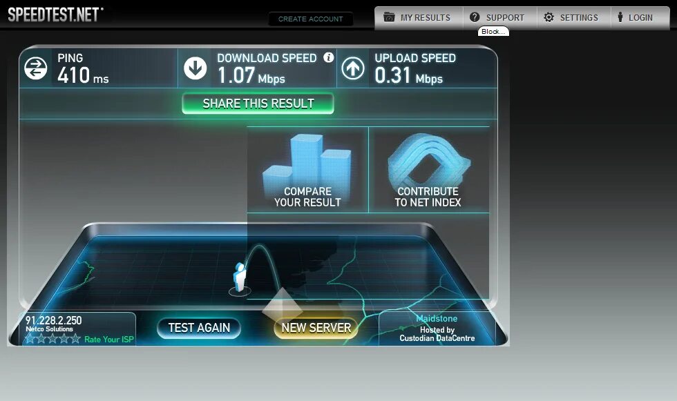 Проверить скорость уфанет. Speedtest пинг. спидтест 1000 мбит скрин. скорость интернета через спидтест.