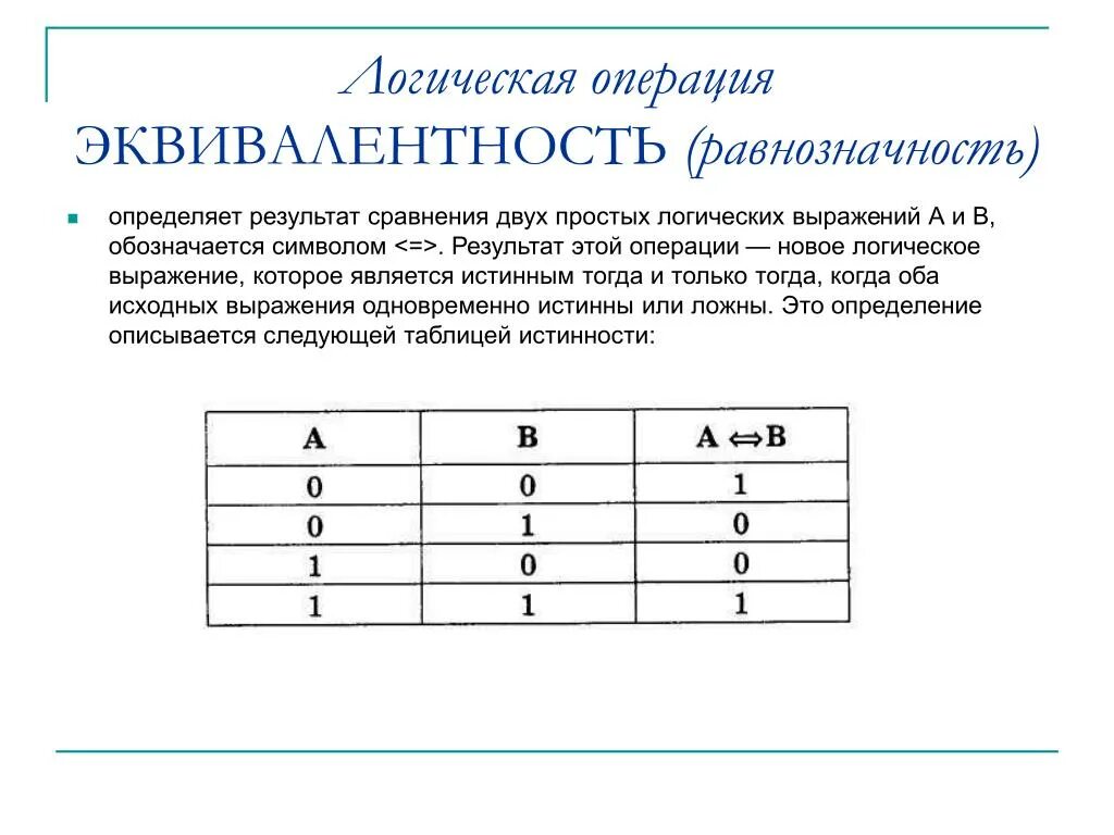 Логическая операция “эквивалентность” (равнозначность. Эквивалентность (равнозначность). Логическая схема эквивалентности. Логическая операция эквивалентность обозначается знаком. Логические операции сравнение