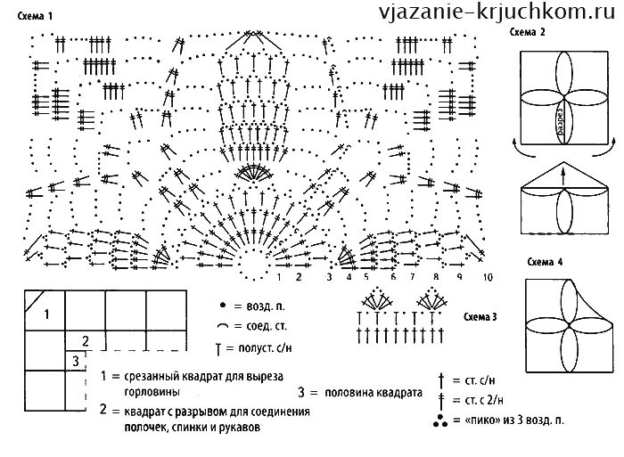 Кофта крючком для женщин со схемой. Кофта паутинка схема вязания крючком. Свитер паутинка крючком схема простая. Вязаные кофты крючком со схемами. Вязание крючком кофточки со схемами и описанием.