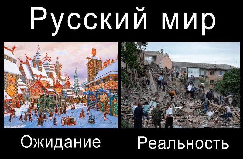 Русский мир реальность. Ожидание и реальность мир. Россия ожидание и реальность. Русский мир Мем.