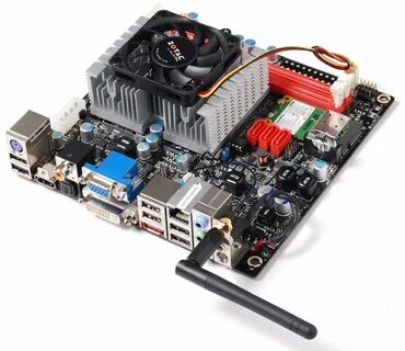Itx geforce