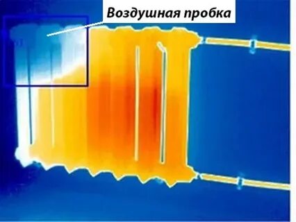 Как согнать воздух из системы отопления