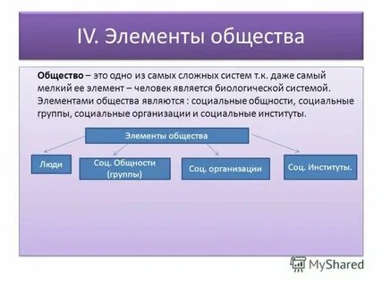 Плата это в обществознании
