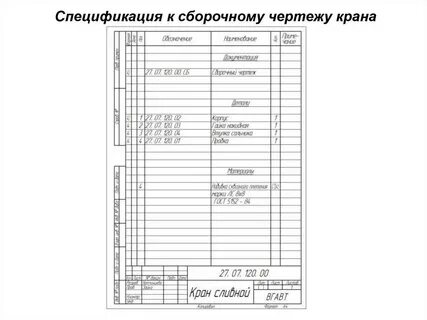 Сборочная спецификация пример