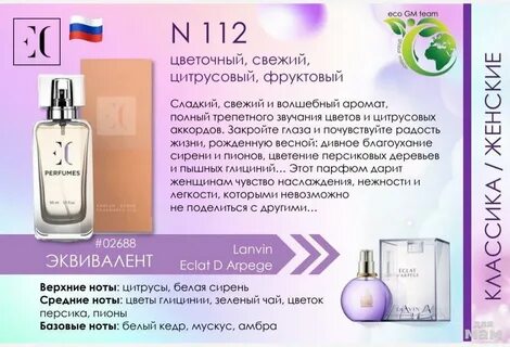 Номера парфюма гринвей