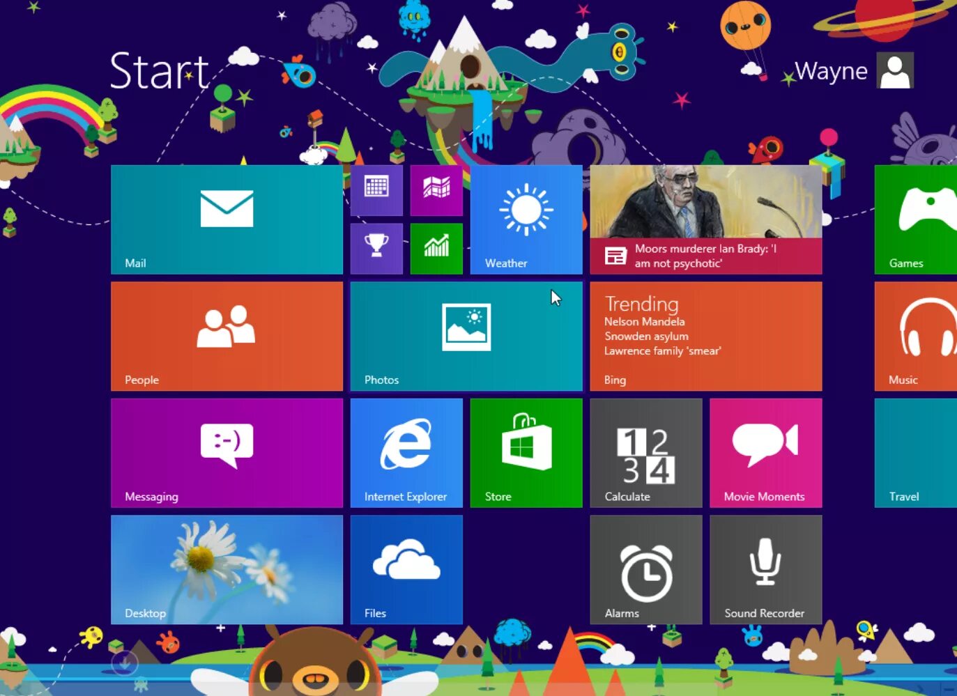 Windows 8. 1 s. Операционная система windows 8. Windows 8 интерфейс. Windows 8.