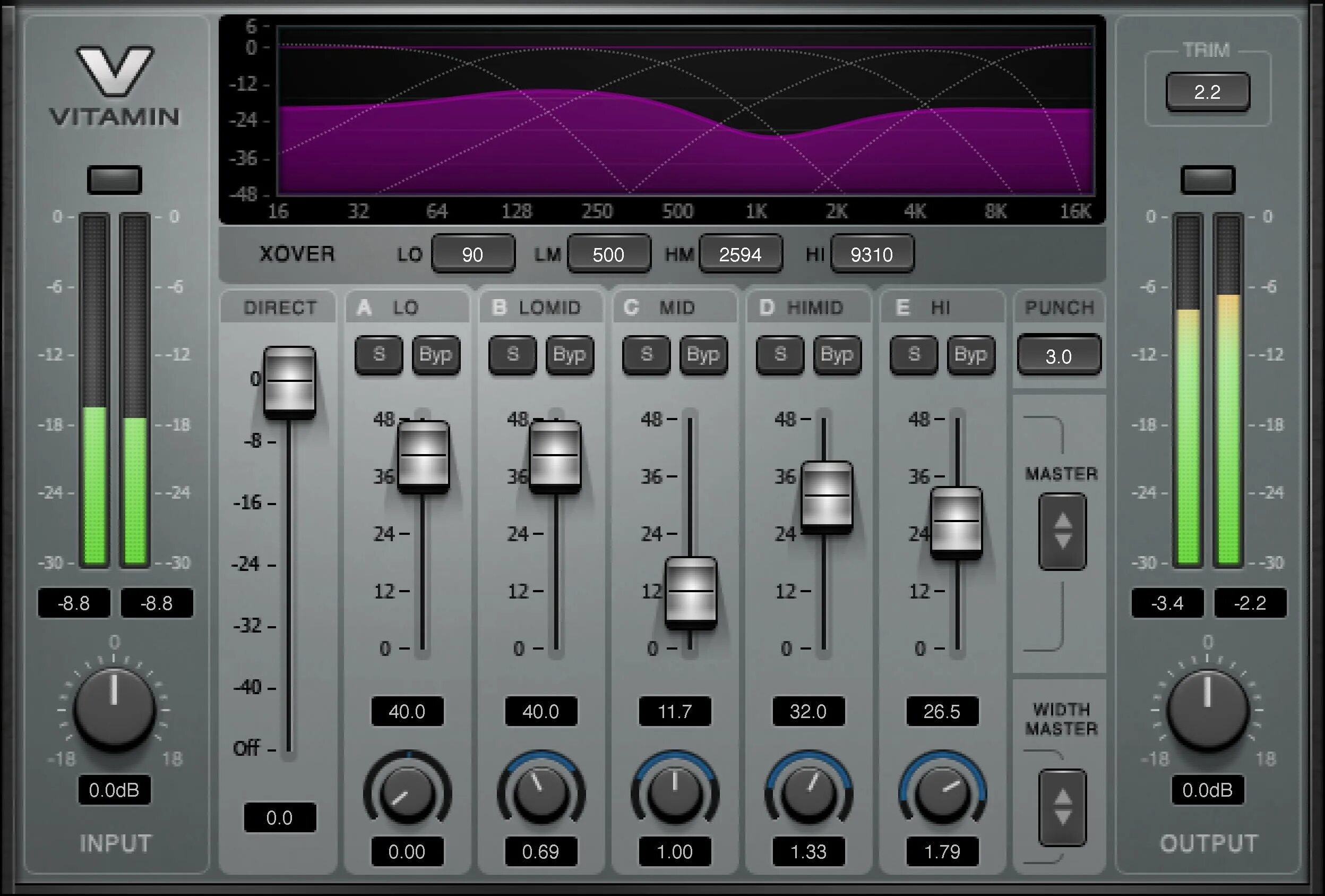 Mixing tracks