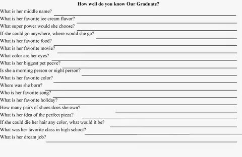 How well you know me