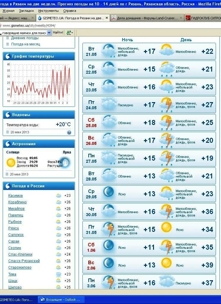 Погода в Рязани. Прогноз погоды на 2 недели. Погода в Рязани на неделю. Погода в Рязани на сегодня. Погода рязань на завтра почасовой