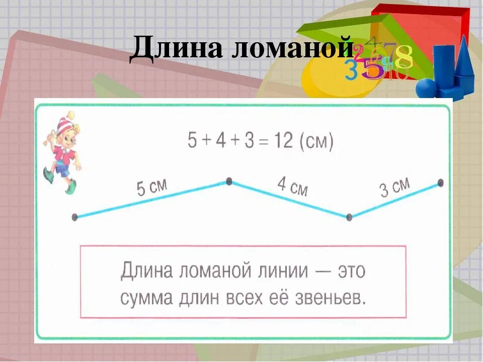 Длина ломаной из 2 звеньев. Длина ломаной. Длина л. Нахождение длины ломаной. Как найти длину ломаной.