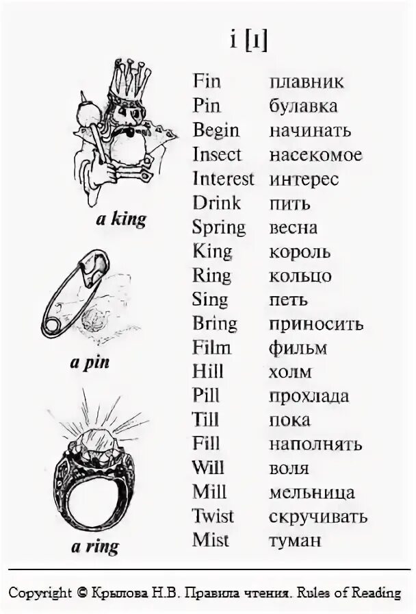 Английские слова для детей. Мои первые английские слова. Англискиеслава на букву e. Проект английская буква. Слова на букву j.