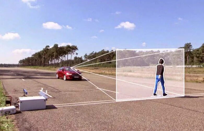 Collision detection. Система обнаружения пешеходов. advanced pedestrian detection system от trw. auto collision detection. check pedestrian system xk.