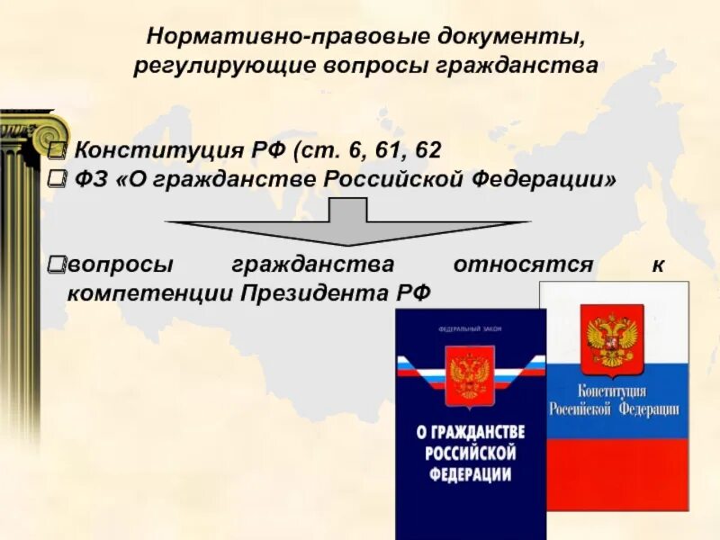 Рф которое регулирует правовые. Нормативное регулирование гражданства РФ. Правовое регулирование двойного гражданства в Российской Федерации. Гражданство РФ Законодательное регулирование. Нормативное регулирования двойного гражданства.