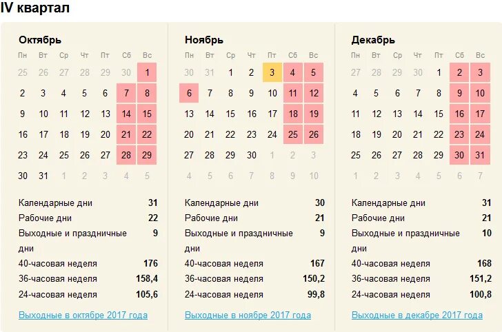 Выходные календарные дни. Нерабочие праздничные дни май 2023. График выходных дней 2023. Выходные и праздничные дни в мае 2023г.