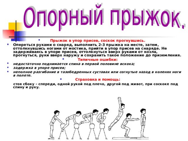 Обучение упорам. Опорный прыжок упор присев соскок прогнувшись. Опорный прыжок. Прыжок в упор присев, соскок прогнувшись. Вскок в упор присев соскок прогнувшись техника выполнения. Техника выполнения опорного прыжка.