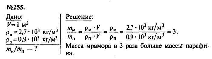 Вес куска воска в воздухе равен. Во сколько раз масса. Плотность вещества задачи Лукашик. Задачи по физике 7 класс сборник задач. Масса мрамора в 1 м3.