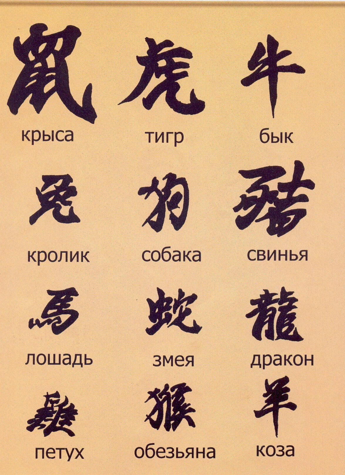 Значение китайских цветов. Китайские символы. Иероглифы и их значение. Китайские знаки и их значение. Татуировки иероглифы.