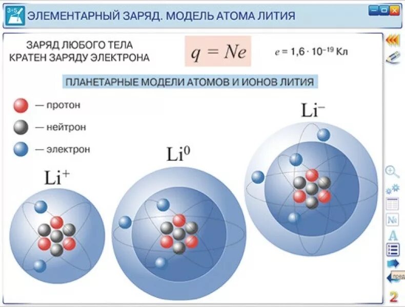 Заряд bi