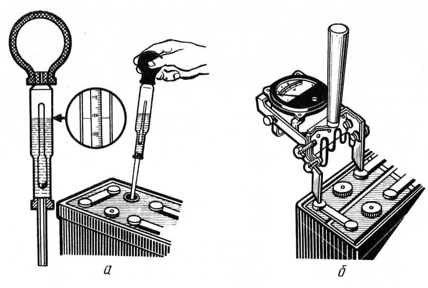 Проверить плотность электролита в аккумуляторе. Измерение плотности электролита в аккумуляторе. Измерение уровня электролита в АКБ. Уровень электролита в аккумуляторе 190 ампер. Уровень автомобильного аккумулятора