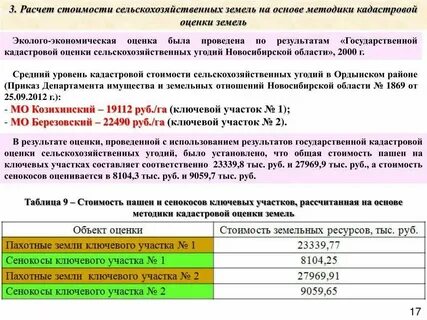 Размер арендной платы это